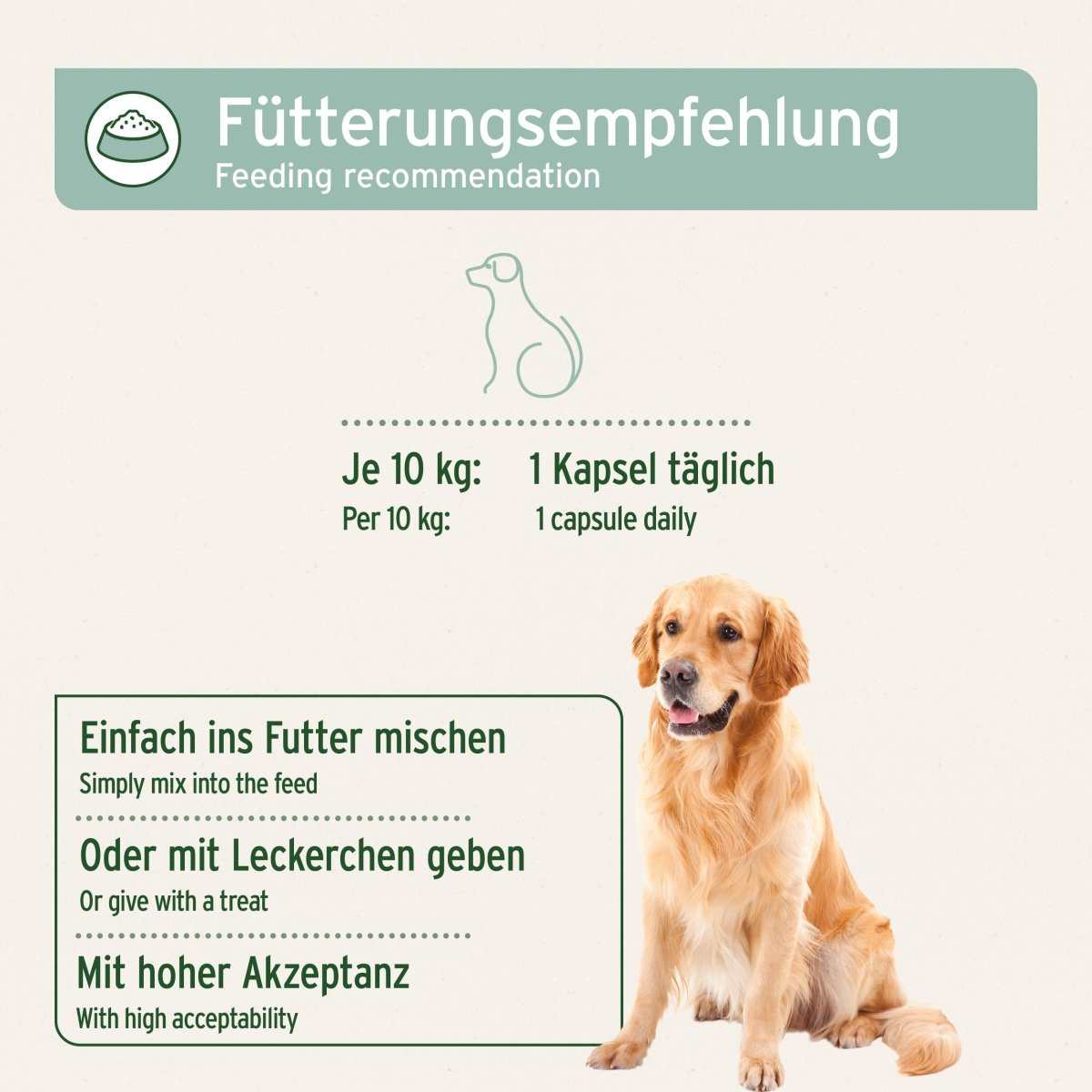 Feeding guide: roughly 1 capsule per 10kg body weight daily