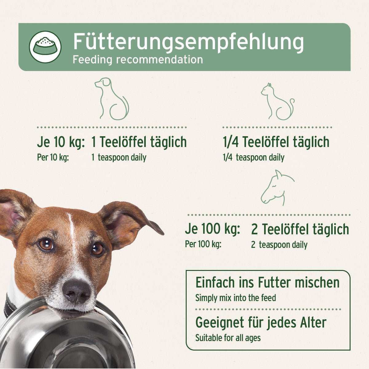 Feeding recommendation for dogs, cats and horses of all ages