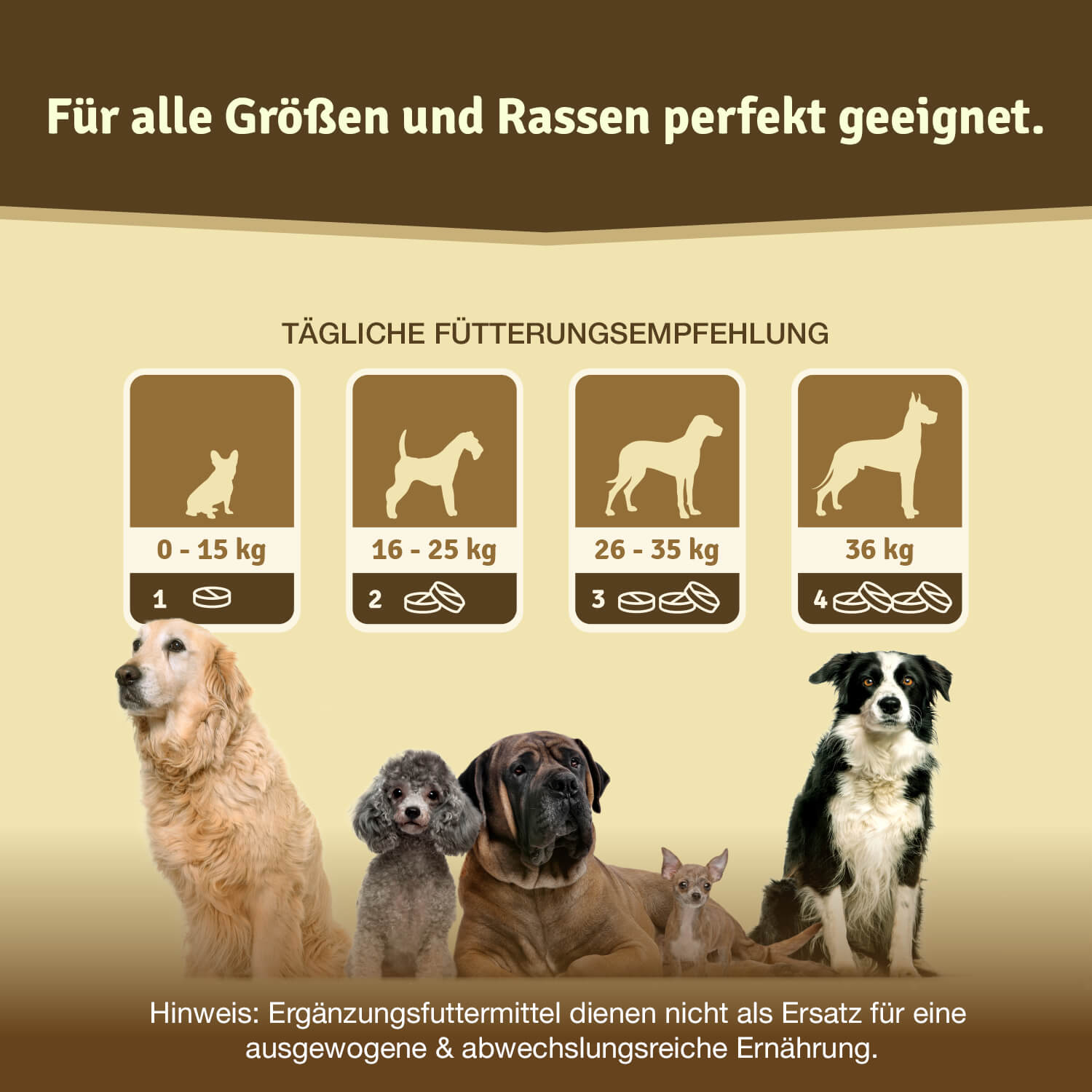Daily feeding guide by dog weight from the brand's product page